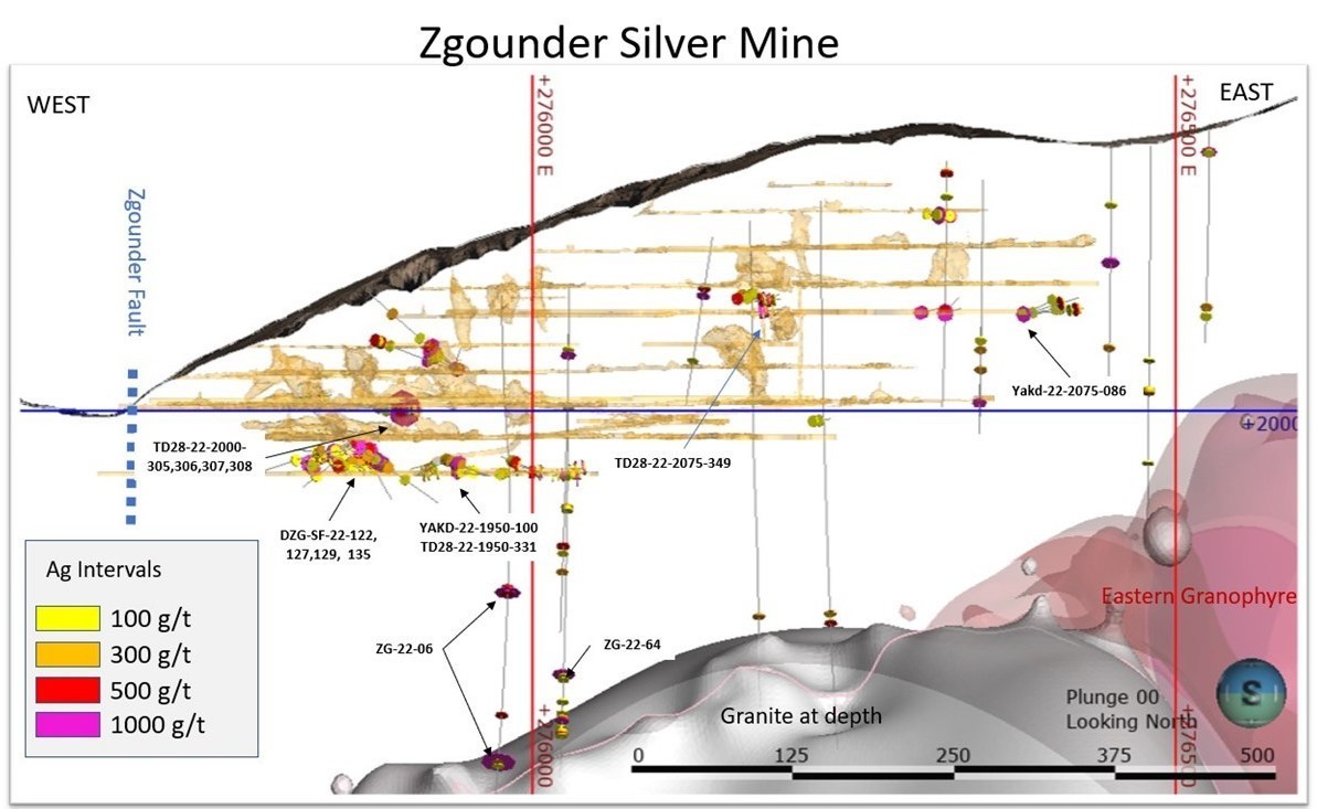 Figure 1: Location of DDH Results at Zgounder (CNW Group/Aya Gold & Silver Inc) Figure 1: Location of DDH Results at Zgounder (CNW Group/Aya Gold & Silver Inc)