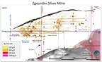 Aya Gold & Silver Extends High-Grade Silver Mineralization at Depth at Zgounder