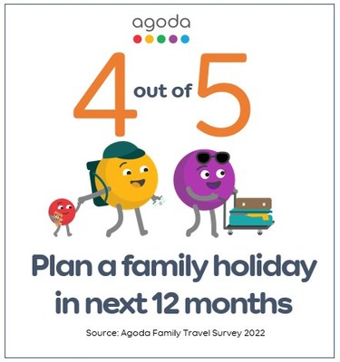 Family and friend group travel back on the cards Agoda survey shows WeeklyReviewer