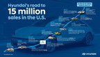 Hyundai Motor America Achieves 15 Million Vehicle Sales