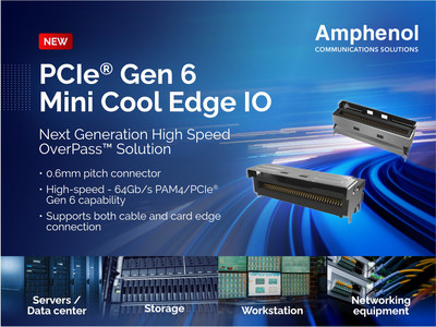 Amphenol Communications Solutions PCIe Gen6 Connectors