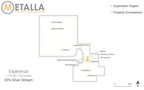METALLA TO ACQUIRE ROYALTY PORTFOLIO FROM ALAMOS GOLD