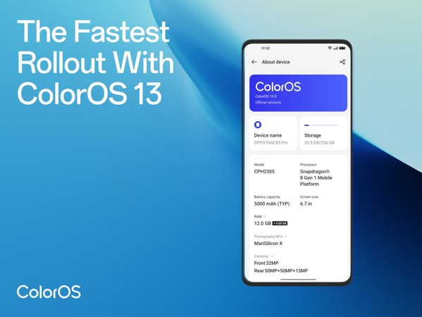 OPPO凭借ColorOS 13实现有史以来最快的推出(prnewsphoto /OPPO)