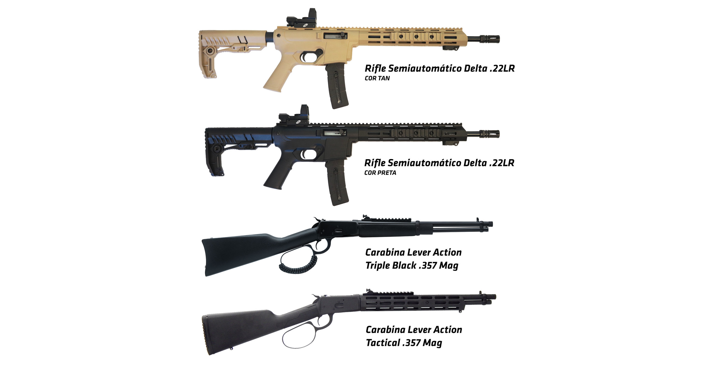 CBC lança rifles .22LR Delta e carabinas Lever Action .357 MAG nas versões  Tactical e Triple Black