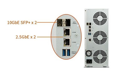 10GbE NAS with 2.5GbE Ports