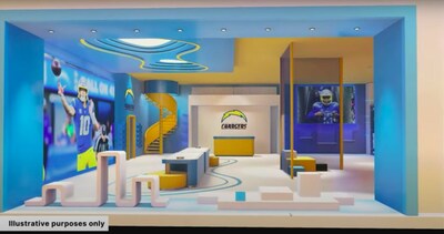 Unable to view the image, Please provide a valid URL.