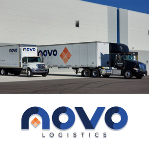 Novo Logistics Secures 160,000+ Sq Ft Indianapolis Warehouse, Expands Distribution Network Across the U.S.