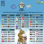 IIHM announces the schedule of the 9th International Young Chef Olympiad 2023