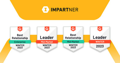 G2 ranked Impartner No. 1 in Enterprise Partner Management and in Mid-Market Partner Management, and as a Leader on the TCMA Grid.
