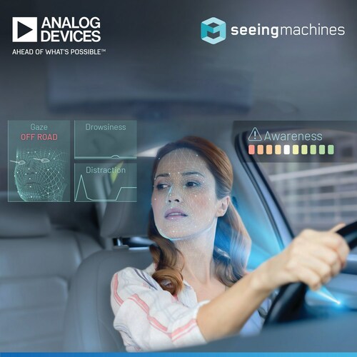 Analog Units and Seeing Machines Work Collectively to Speed up Safer Driving By means of Subtle Superior Driver Help Programs