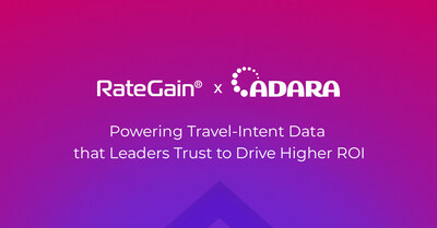 RateGain firma un acuerdo para adquirir Adara