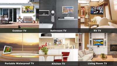 SYLVOX focuses on the production of full-scene TVs, including outdoor TVs, waterproof bathroom TVs, kitchen TVs, RV TVs, and portable TVs to meet the needs of these different scenarios.