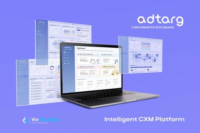 Adtarg AI-powered intelligent CXM Platform