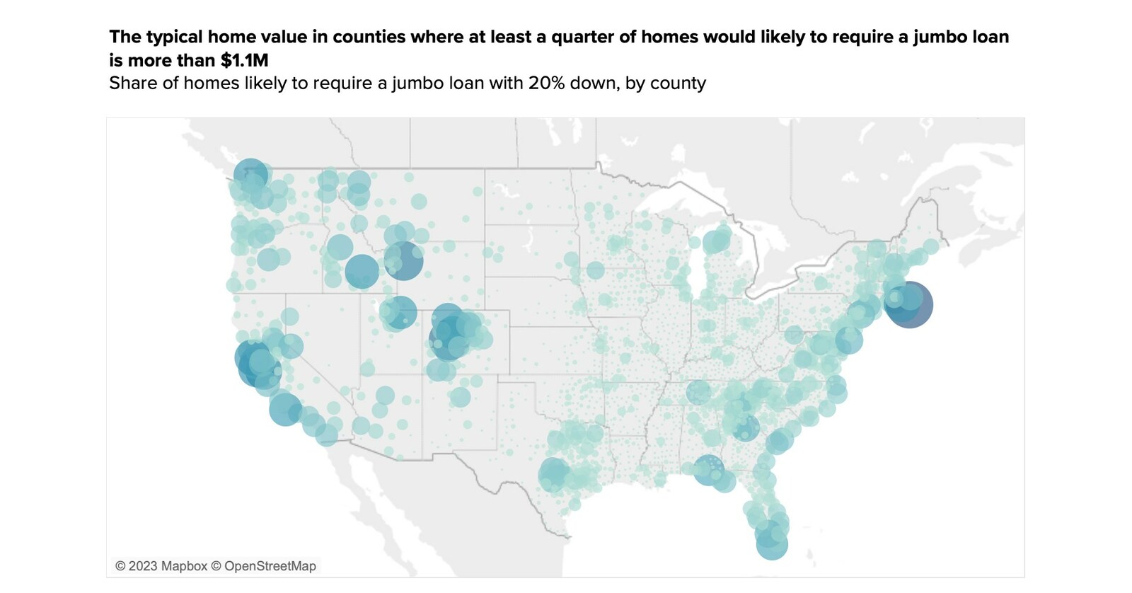 Updates to conforming loan limits mean 2 million U.S. homes no longer