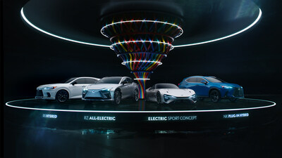 LEXUS ELECTRIFIED: INSPIRED BY PEOPLE