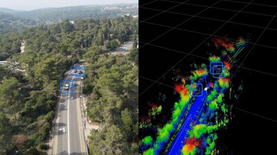 Arbe’s 360° Radar-Based Perception, delivering a complete and integrated understanding of the driving environment.
