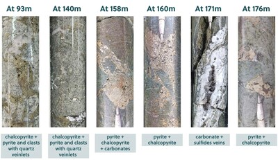 Figure 3: Selection of Core from Drill Hole APC-25 (CNW Group/Collective Mining Ltd.)