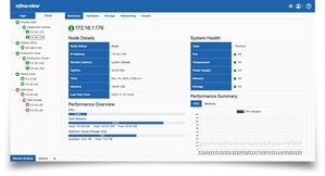 Nfina Technologies Releases Nfina-View™, Remote Monitoring and Failover Software for IaaS and DRaaS