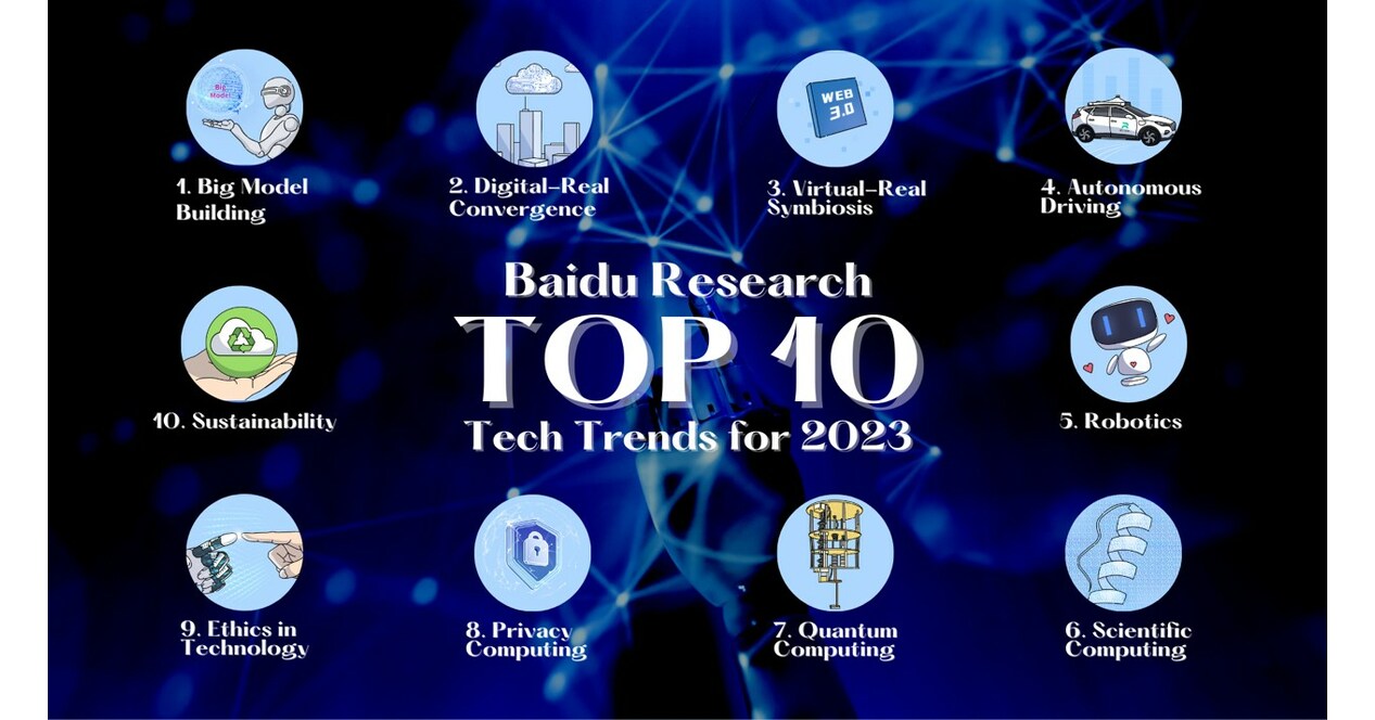 Baidu Research Unveils Top 10 Tech Trends for 2023