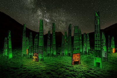 Unable to view the image, Please provide a valid URL.