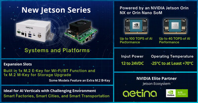 Aetina Launches New Embedded Computers Powered by NVIDIA Jetson Orin NX and Orin Nano for Use in AI and IoT