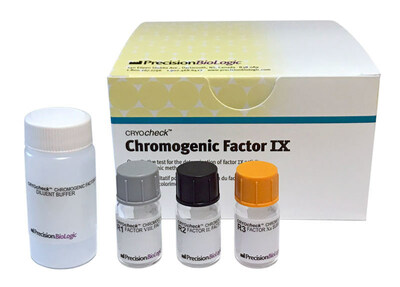 Precision BioLogic’s Chromogenic Factor IX assay FDA-Cleared for Sale in U.S. The latest in Precision BioLogic’s family of hemophilia-related diagnostic products, CRYOcheck Chromogenic Factor IX is intended for use by clinical labs to identify factor IX (FIX) deficiency in human plasma and aid in the management of hemophilia B. It is the only FDA-cleared chromogenic FIX assay on the market and answers a growing demand for such tests. (CNW Group/Precision BioLogic)