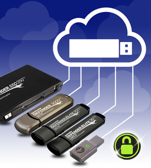 Kanguru Expands Its Product Line with New USBtoCloud® Backup Option For Defender® Hardware Encrypted USB Drives