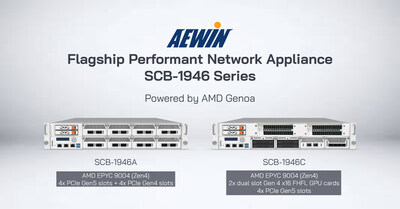 Flagship Performant Network Appliance Powered by AMD Genoa - SCB-1946 series