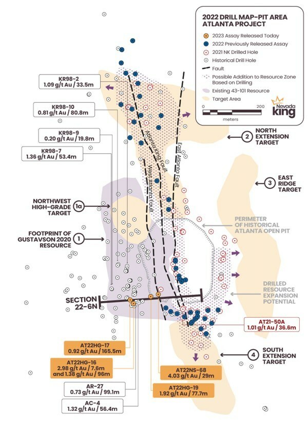 Figure 1. Location map for holes reported in this news release along Cross section 22-6N relative to the perimeter of the historical Atlanta Pit and footprint of the Gustavson 2020 NI 43-101 resource. Shallow drillholes on the mine dumps have been removed from the plot for clarity. (CNW Group/Nevada King Gold Corp.) Figure 1. Location map for holes reported in this news release along Cross section 22-6N relative to the perimeter of the historical Atlanta Pit and footprint of the Gustavson 2020 NI 43-101 resource. Shallow drillholes on the mine dumps have been removed from the plot for clarity. (CNW Group/Nevada King Gold Corp.)