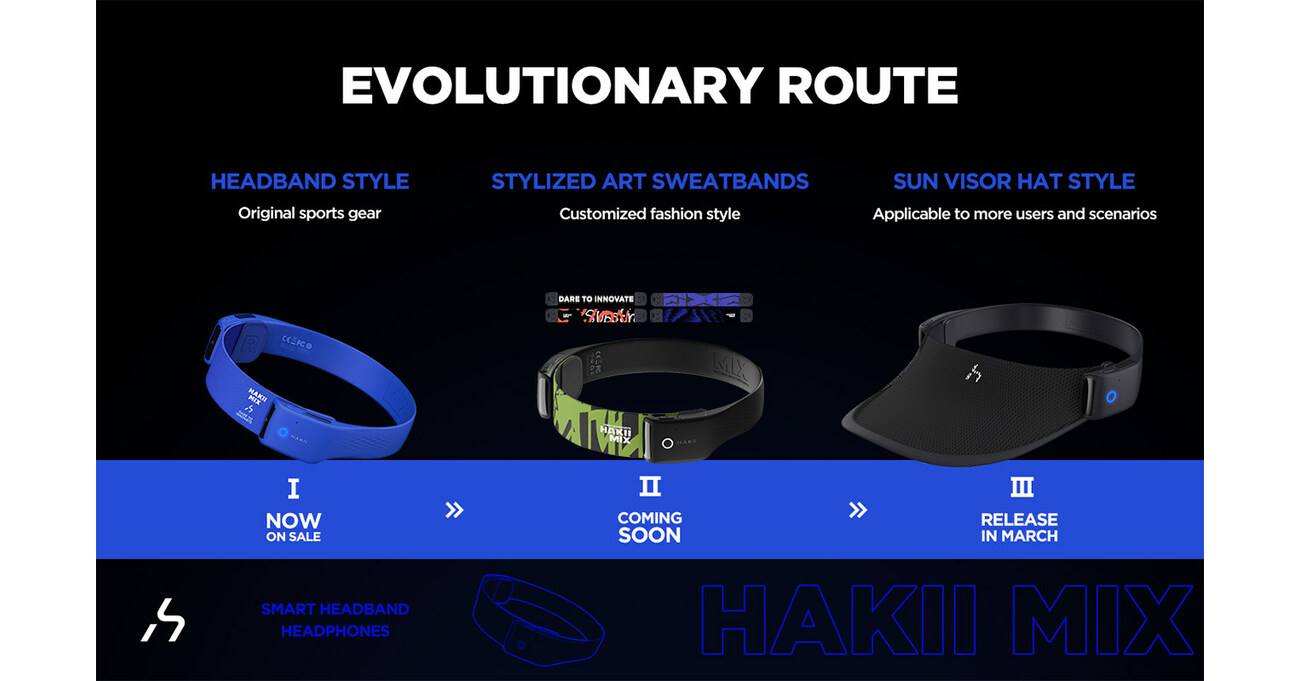 Hakii Unveils its new style Hakii Mix at CES 2023