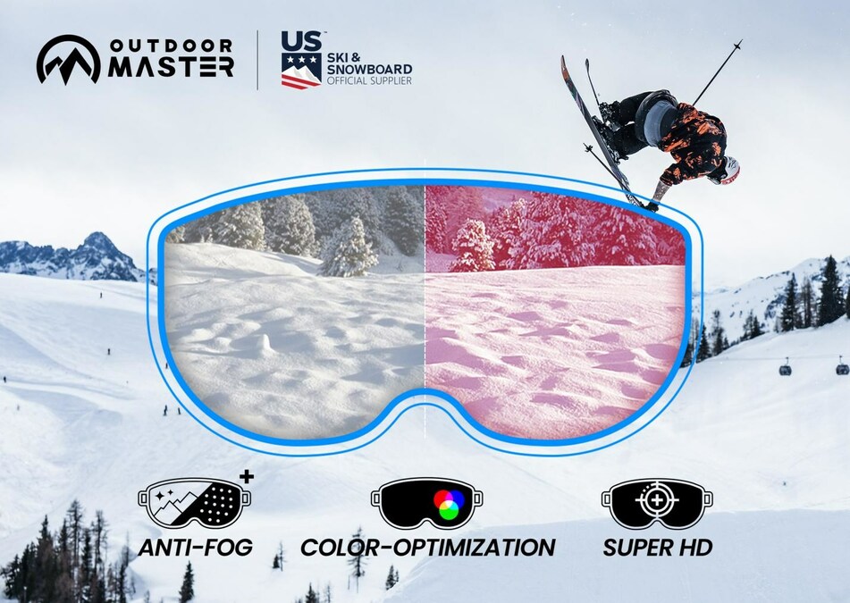 Premium Ski Goggles Exceed Industry Quality Standards During Testing - Vimarsana News