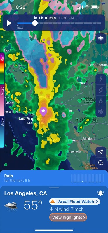 Unable to view the image, Please provide a valid URL.