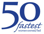 The Women Presidents Organization and JPMorgan Chase Open Nominations for the 2023 50 Fastest Growing Women-Owned and/or Led Companies