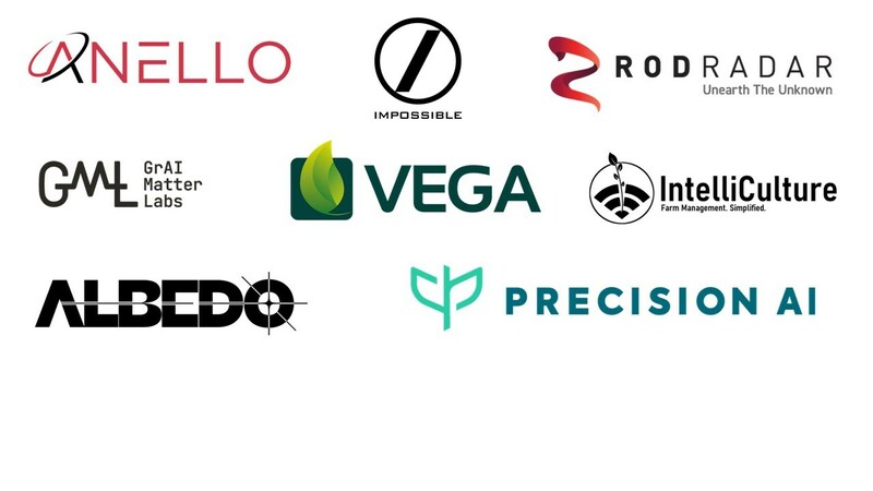 Unable to view the image, Please provide a valid URL.