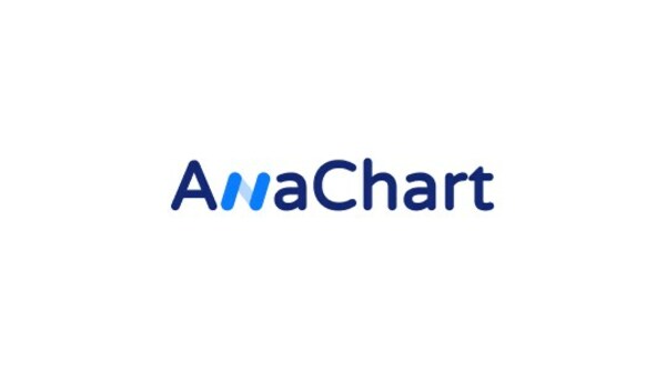 AnaChart Releases List of Top 20 Stock Research Performances for 2022 - Vimarsana News