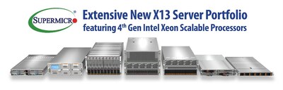 Amplo e novo portfólio de servidores X13 com processadores escaláveis Intel Xeon de 4ª geração
