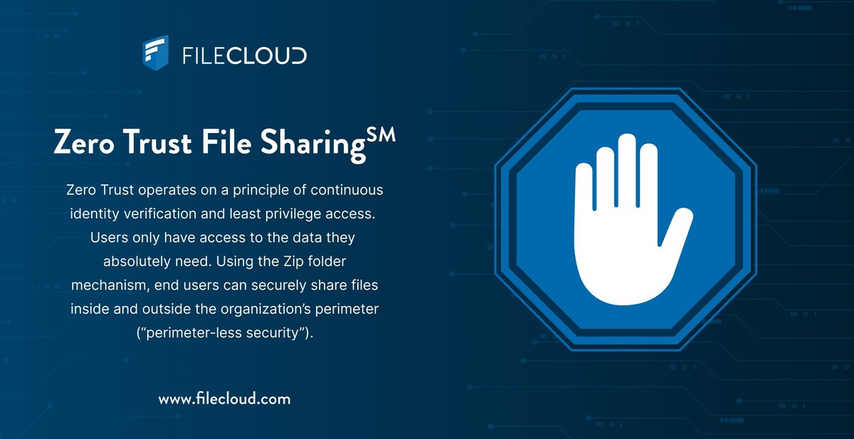 FileCloud Launches Industry first Zero Trust File Sharing℠ - Vimarsana News