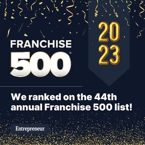 EUROPEAN WAX CENTER RANKED AMONG THE TOP FRANCHISES IN ENTREPRENEUR'S HIGHLY COMPETITIVE FRANCHISE 500®