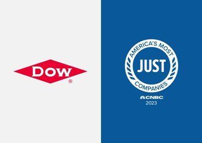 Dow named one of America’s most JUST Companies for the fourth year by JUST Capital
