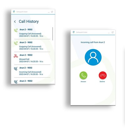 Call History and Incoming Call are Displayed on Salesforce Dashboard
