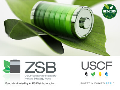 USCF Sustainable Battery Metals Strategy Fund (ZSB)