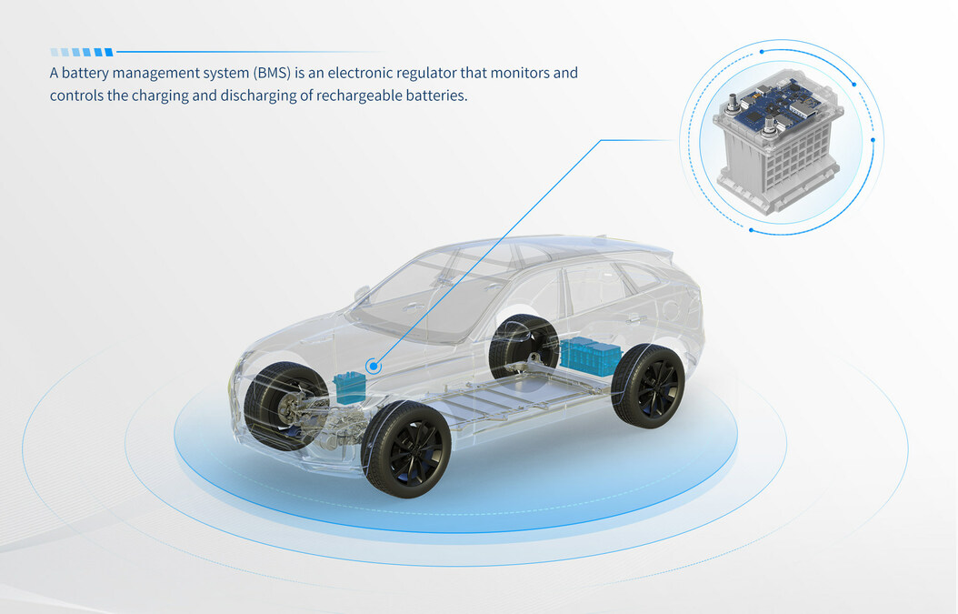 EVE Energy Bags ASPICE CL2 Automotive Certification for Battery Management System - Vimarsana News