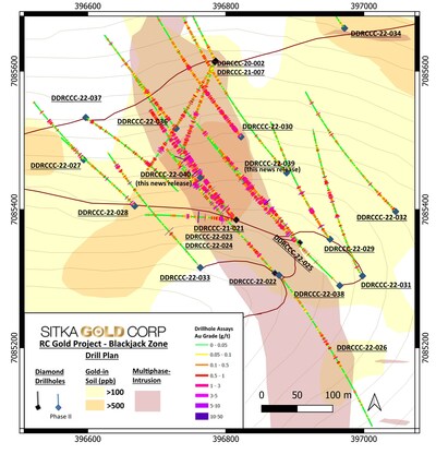 Figure 2 – Plan Map of Diamond Drill Holes at the Blackjack Zone (CNW Group/Sitka Gold Corp.)