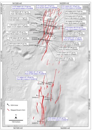 MANTARO PRECIOUS METALS CORP. ANNOUNCES COMPLETE RESULTS FROM 2022 DRILLING AT GOLDEN HILL GOLD PROPERTY, BOLIVIA