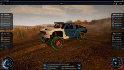 This off-road demonstration of VehicleSim Pro (VSV Pro), advanced animator, shows off a stunning environment with the ability to use different amounts of cloud cover and sun position.  The Heads-Up Display (HUD) elements can be set up to show engineering data from the math model, such as tire data, vehicle speed, engine RPM, and throttle position.