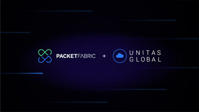 Logos PacketFabric et Unitas
