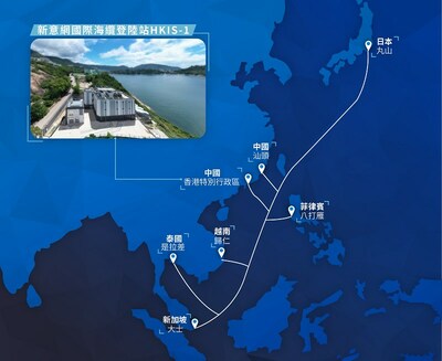 亞洲直達海纜（ADC）香港段於新意網HKIS-1登陸