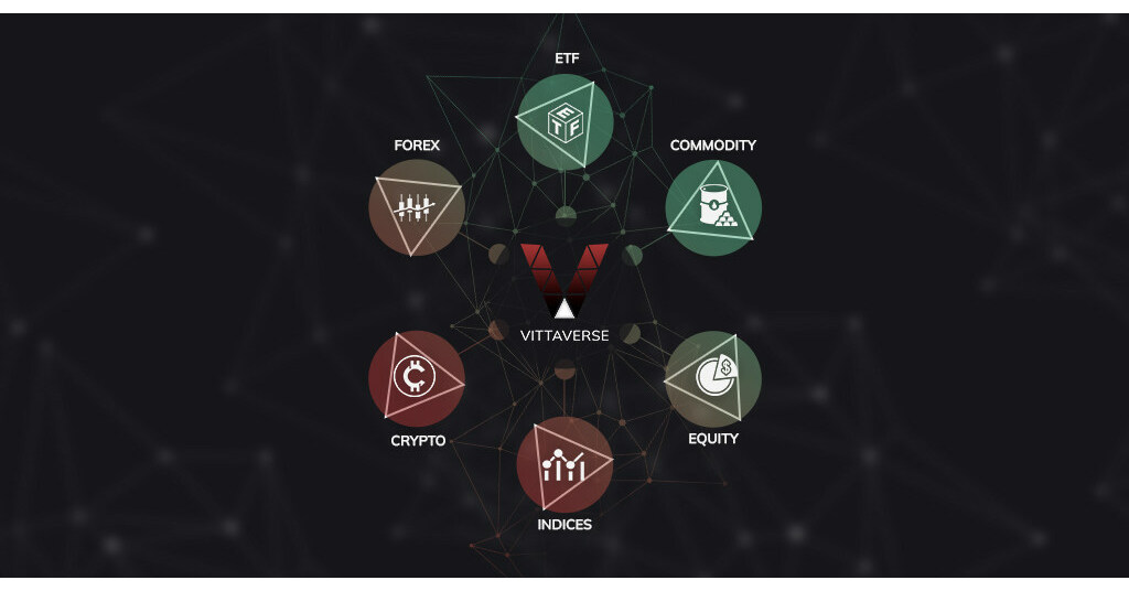 Vittaverse, un nuevo bróker de negociación, revoluciona el sector Vittaverse, un nuevo bróker de negociación, revoluciona el sector