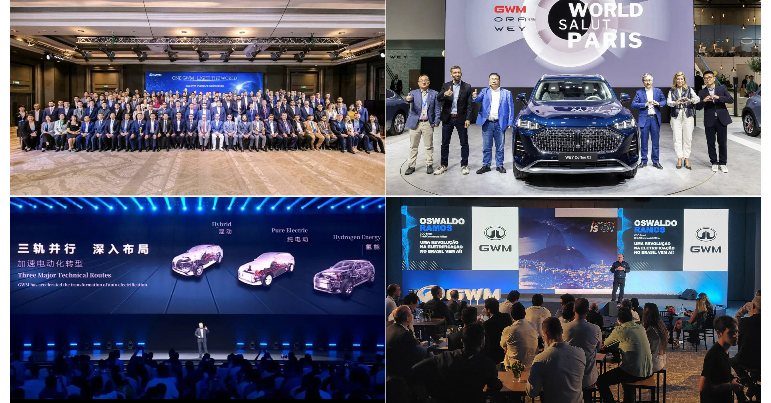 Análise global de 2022: GWM expande seu layout global, impulsionada pelo Forest Ecosystem Análise global de 2022: GWM expande seu layout global, impulsionada pelo Forest Ecosystem