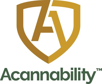 Acannability Logo